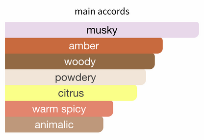 Nº4 Après l’Amour
